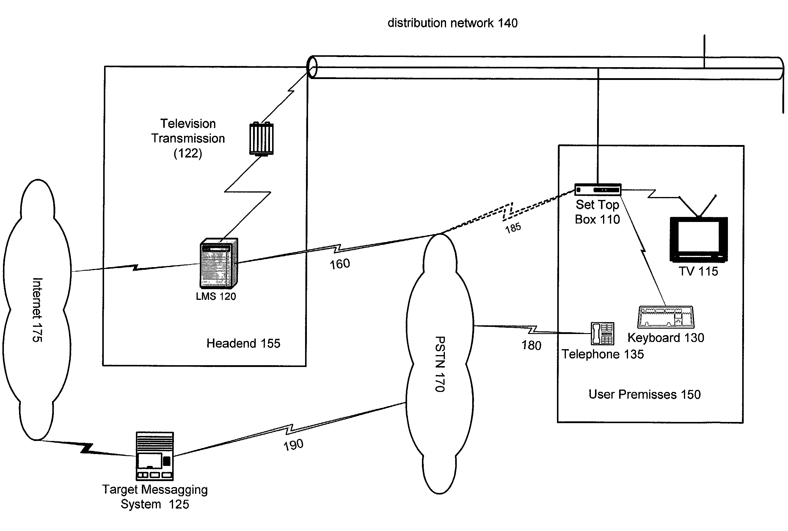 Television messaging vocal response generation