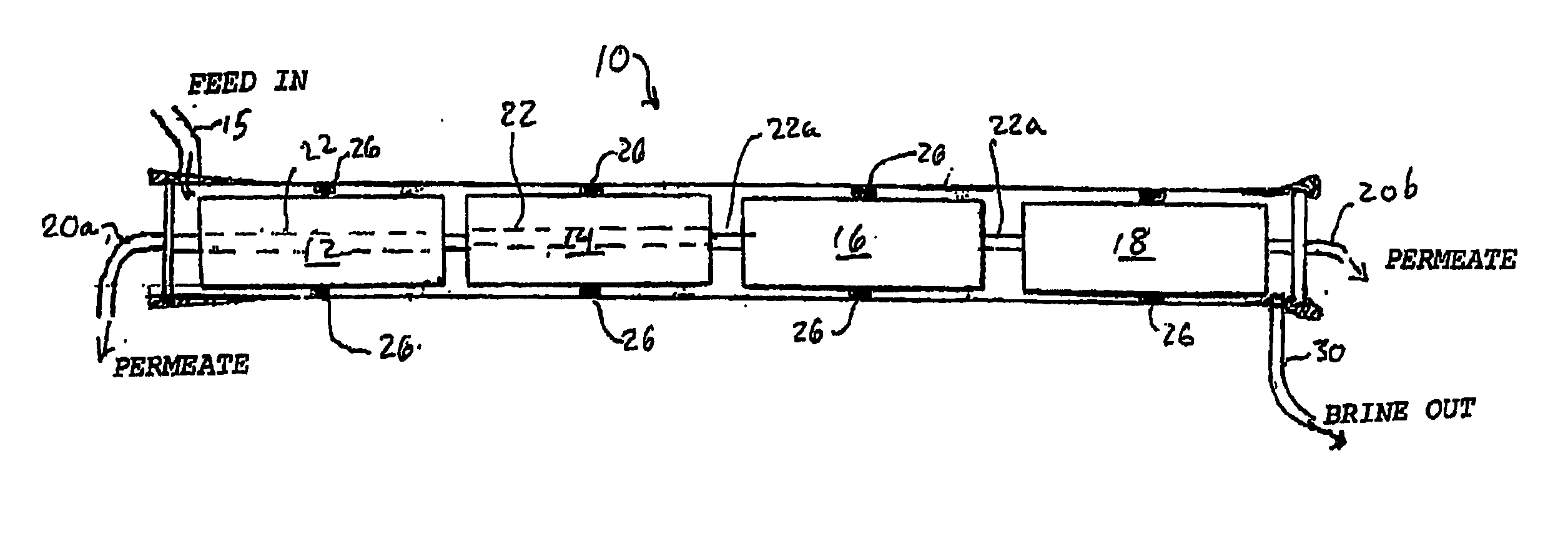 Branched flow filtraction and system