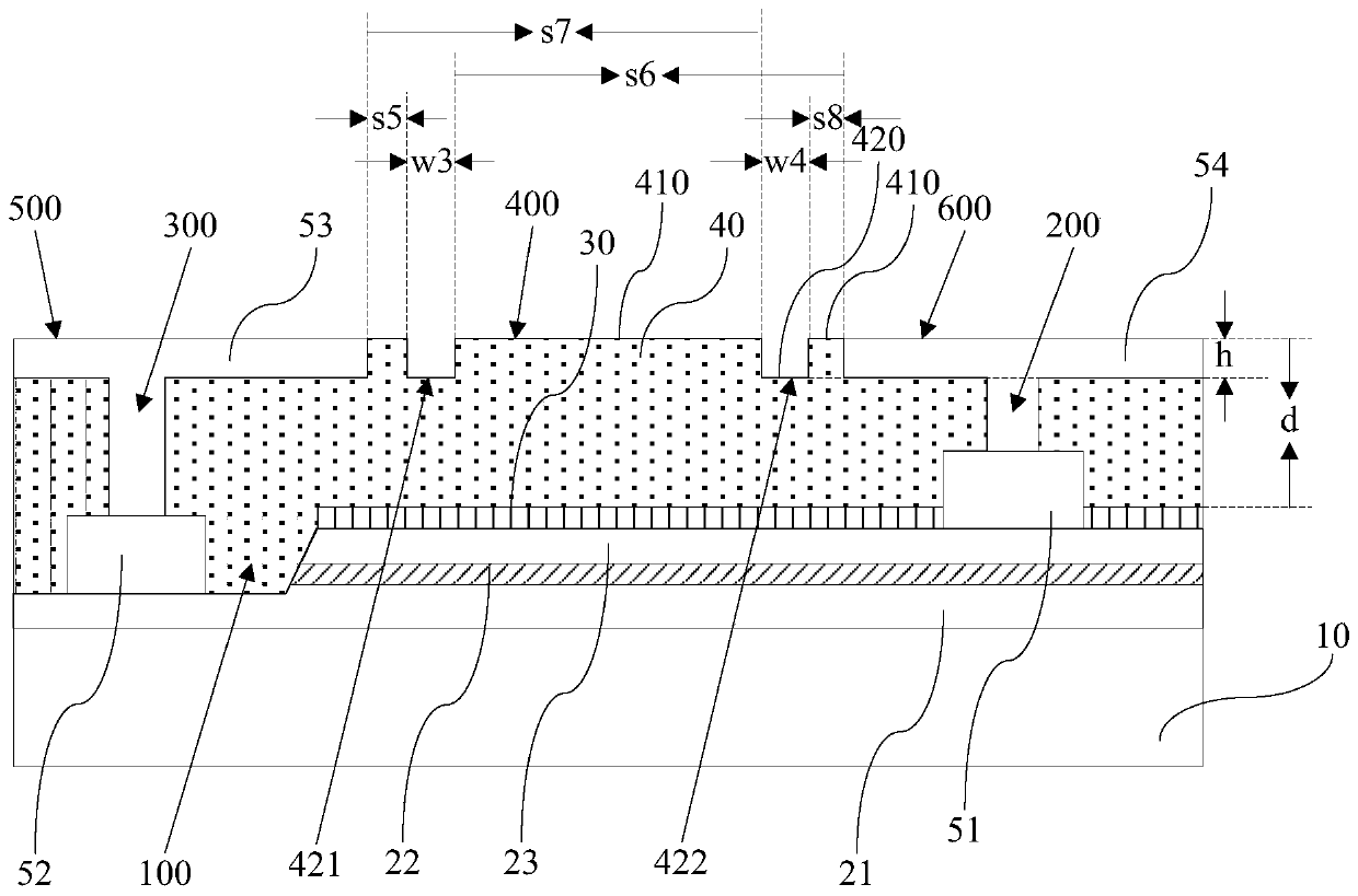 A flip-chip LED chip and its manufacturing method