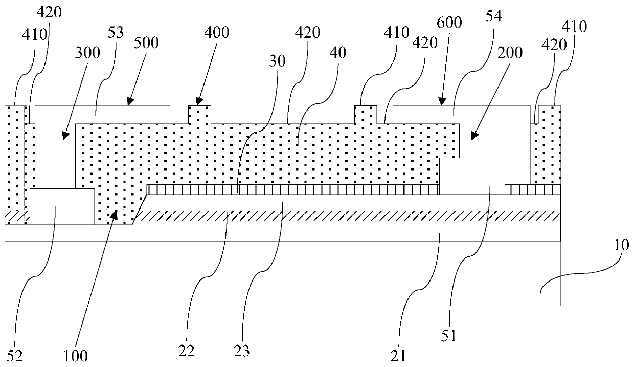 A flip-chip LED chip and its manufacturing method