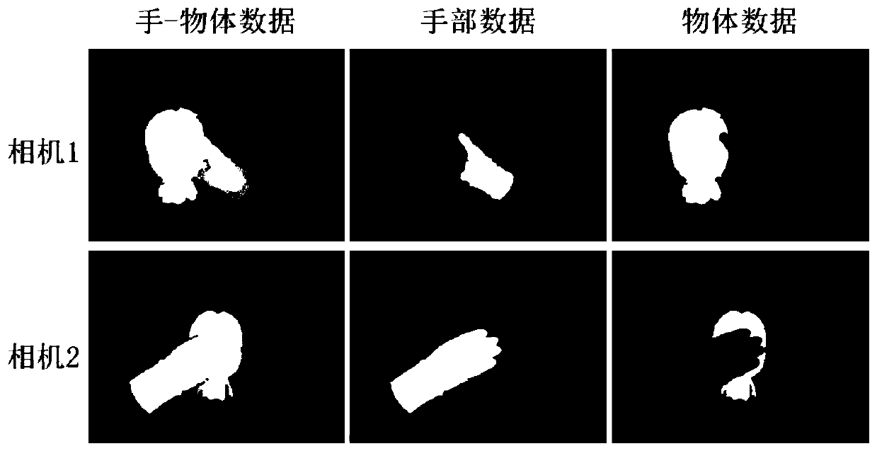 Real-time reconstruction method and device for hand and object interaction process