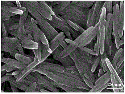 Preparation method of rare-earth yttrium vanadate