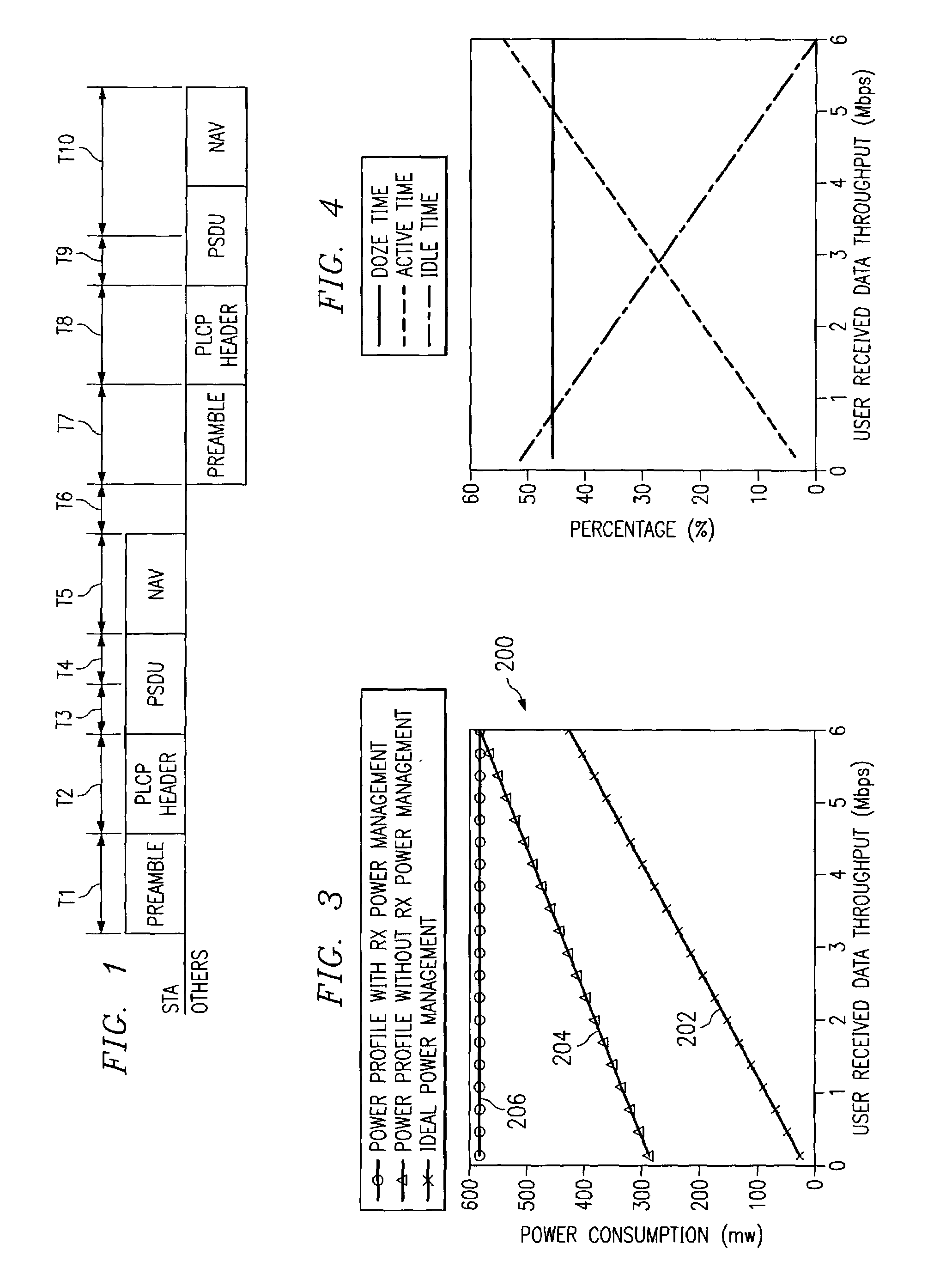 Low power packet detector for low power WLAN devices