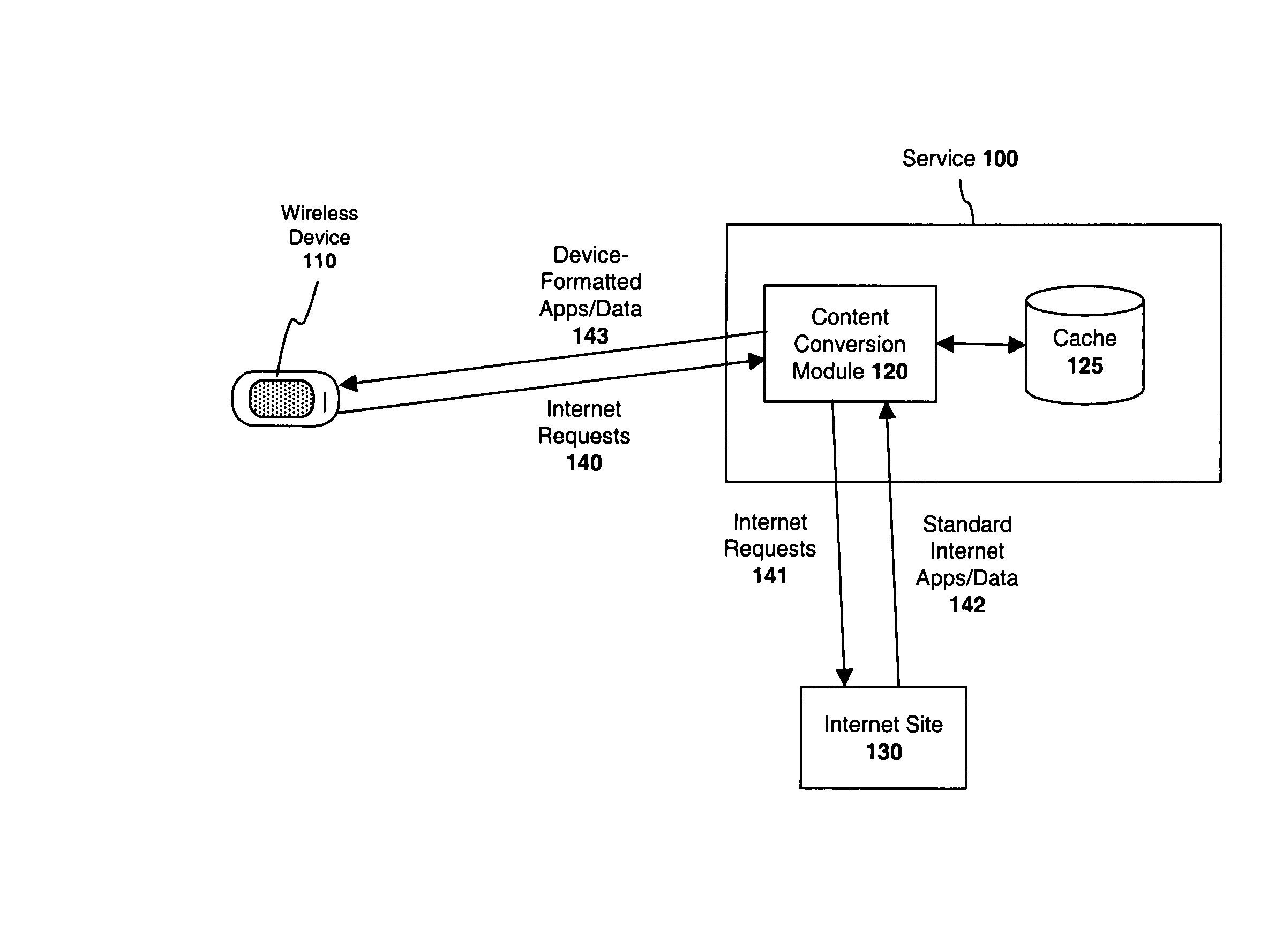 System and method for processing alphanumeric characters for display on a data processing device