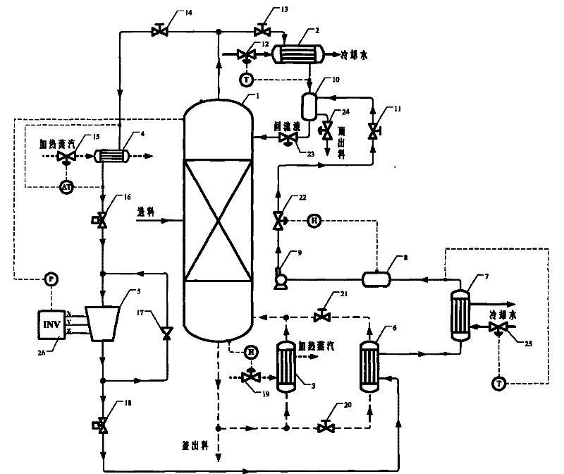 Energy-saving and modification method for heat pump distillation and device thereof