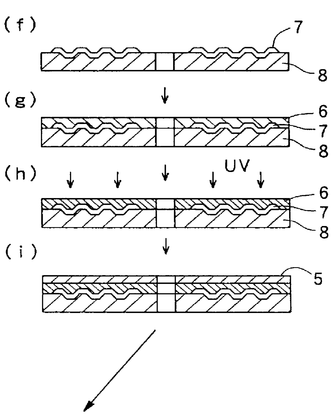 Method of producing optical disc of bonded type