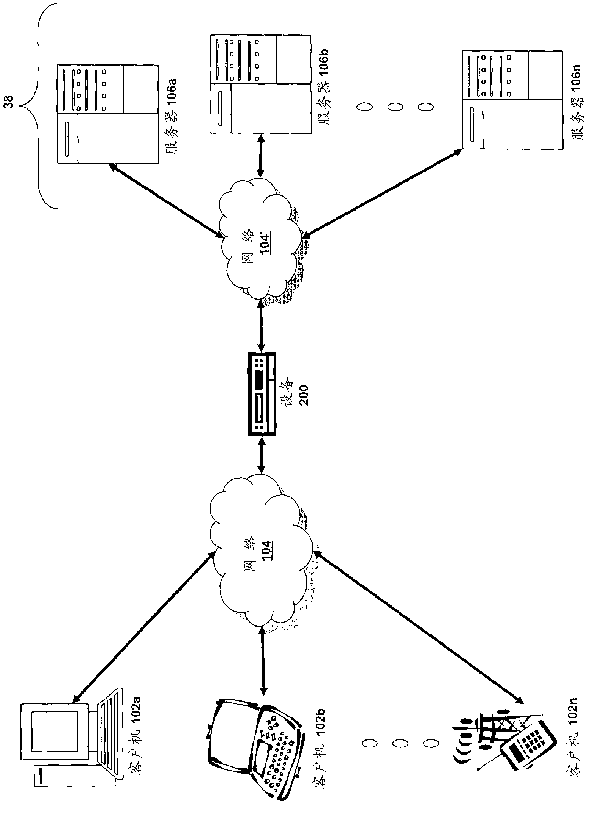 Methods and systems for cross site forgery protection