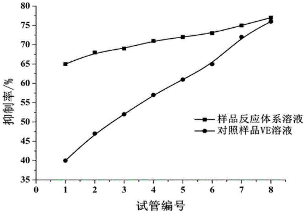 Natural air freshener and preparation method thereof