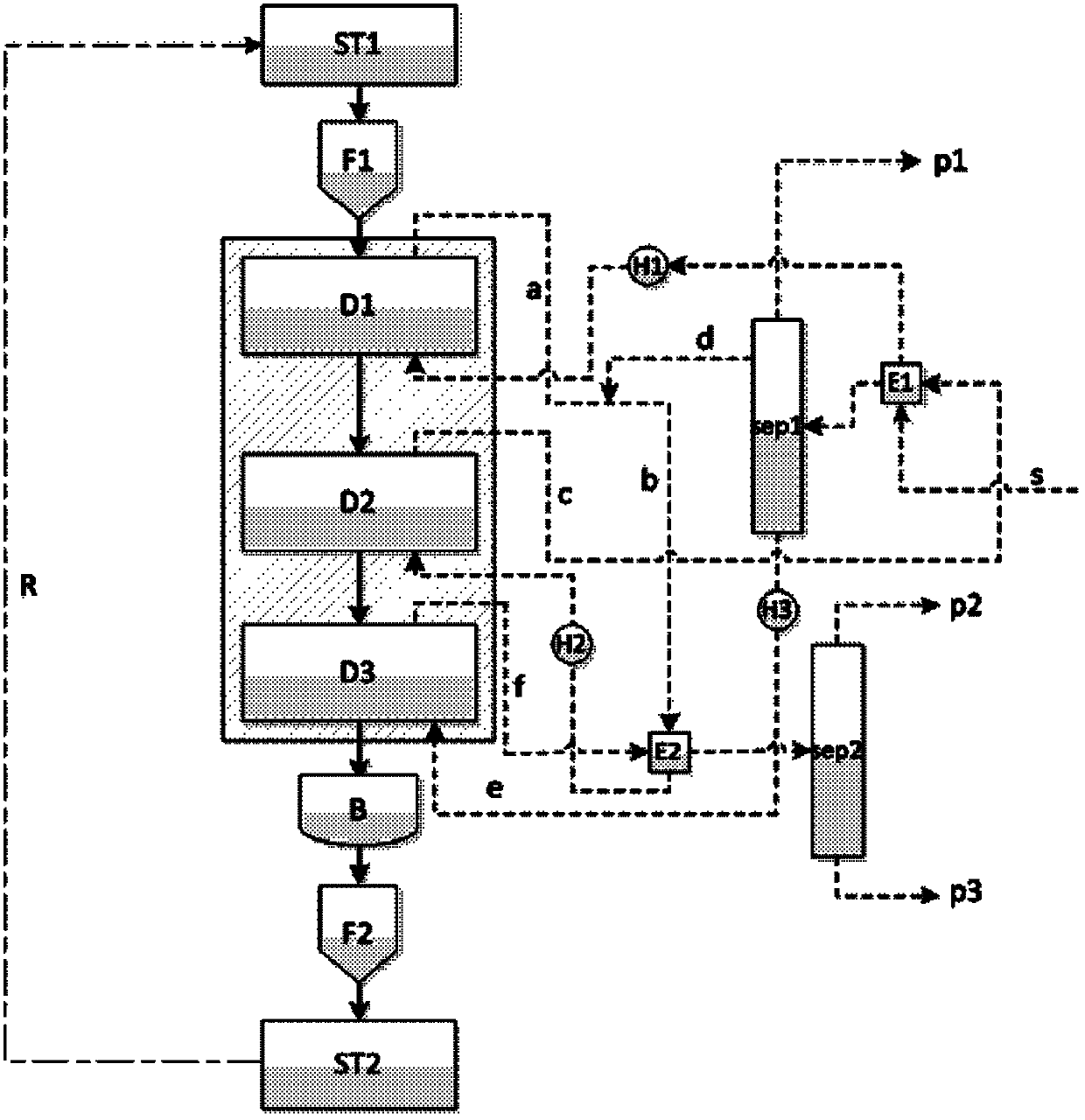 Semi-continuous method for converting methyl alcohol into propylene by using moving bed technology