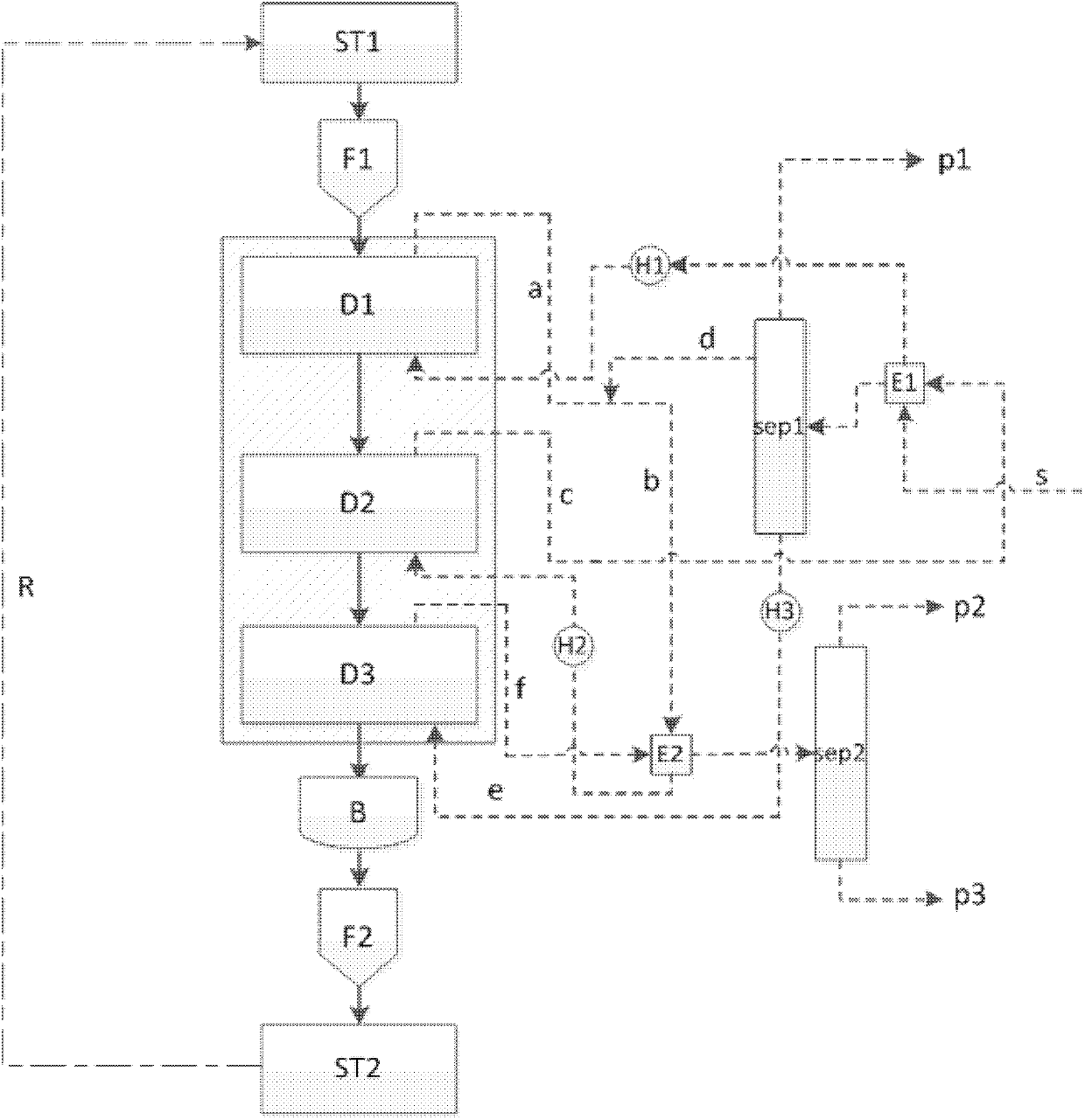 Semi-continuous method for converting methyl alcohol into propylene by using moving bed technology