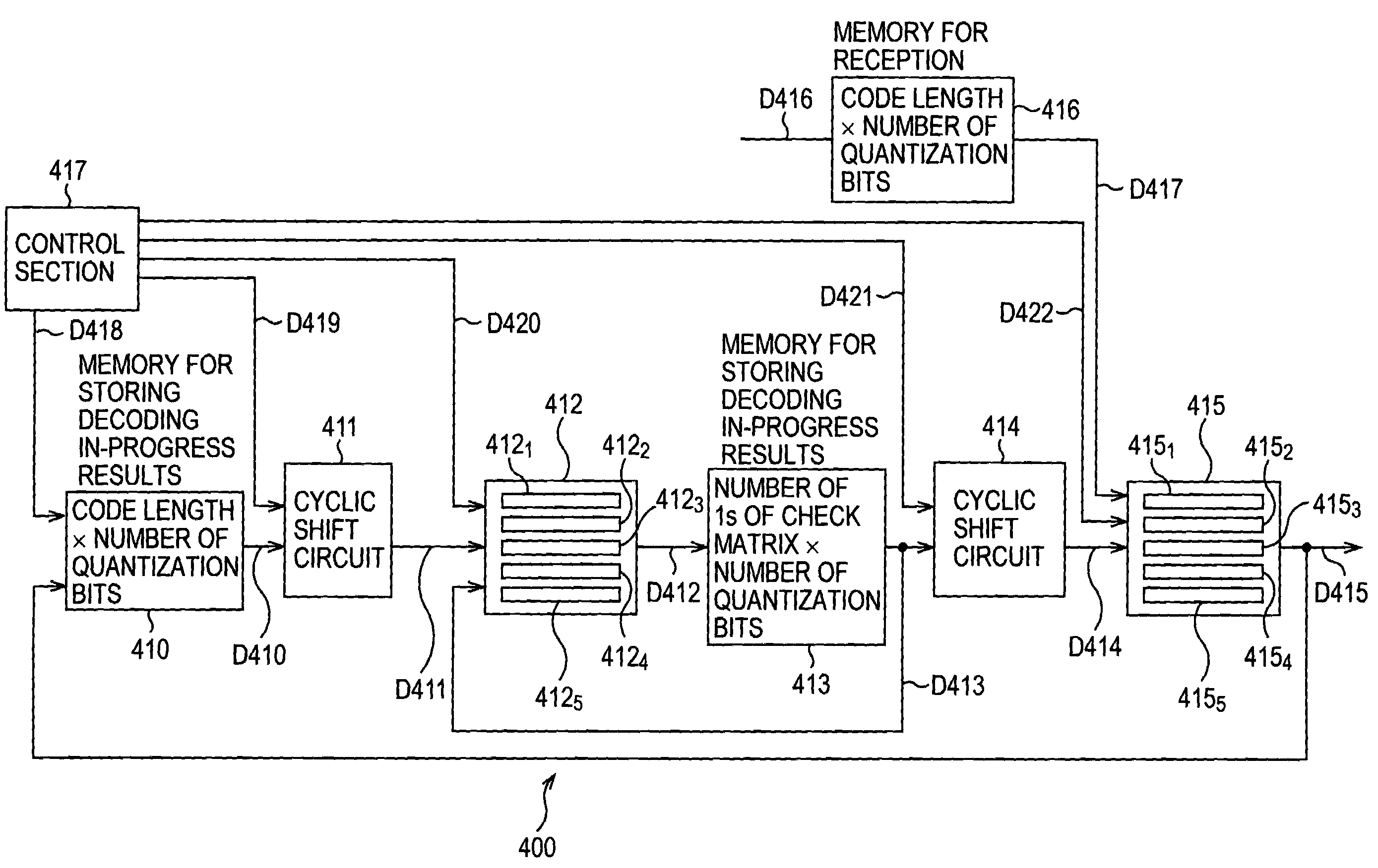 Decoding apparatus, decoding method, and program to decode low density parity check codes