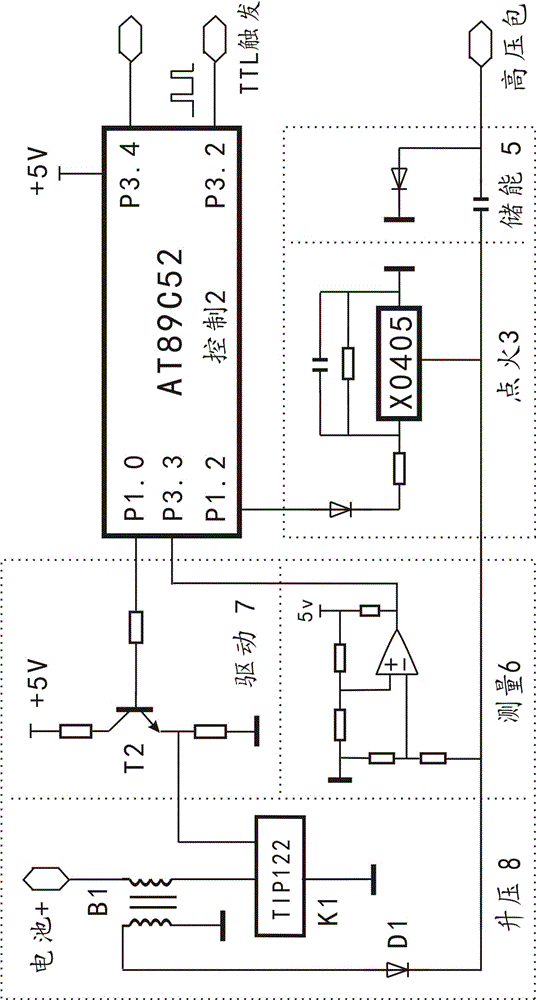 Ignition circuit with optimal advance angle and ignition energy of gasoline engine