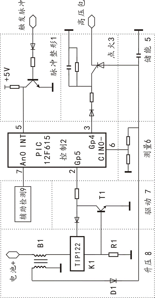 Ignition circuit with optimal advance angle and ignition energy of gasoline engine