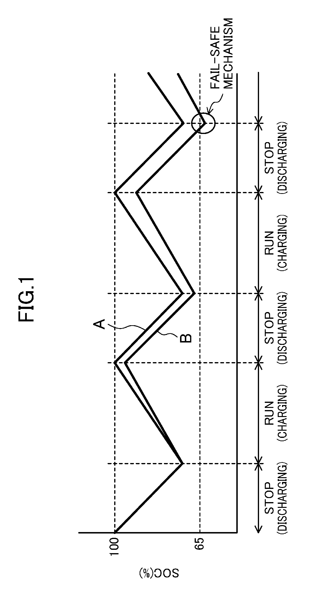 Lead-acid battery