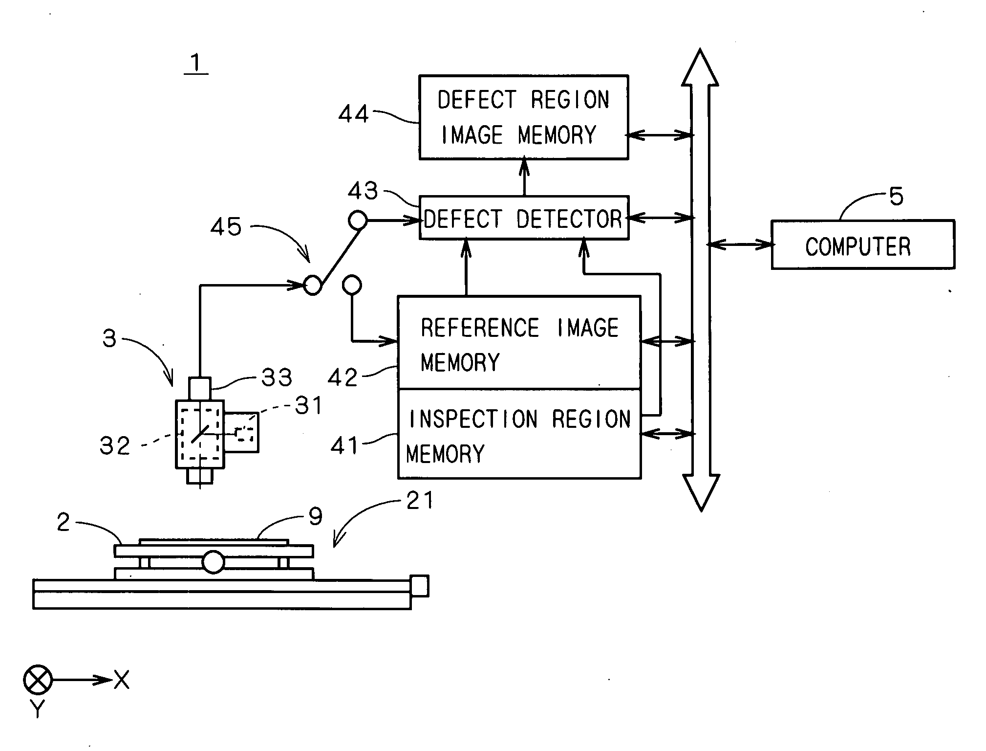 Defect detection apparatus and defect detection method