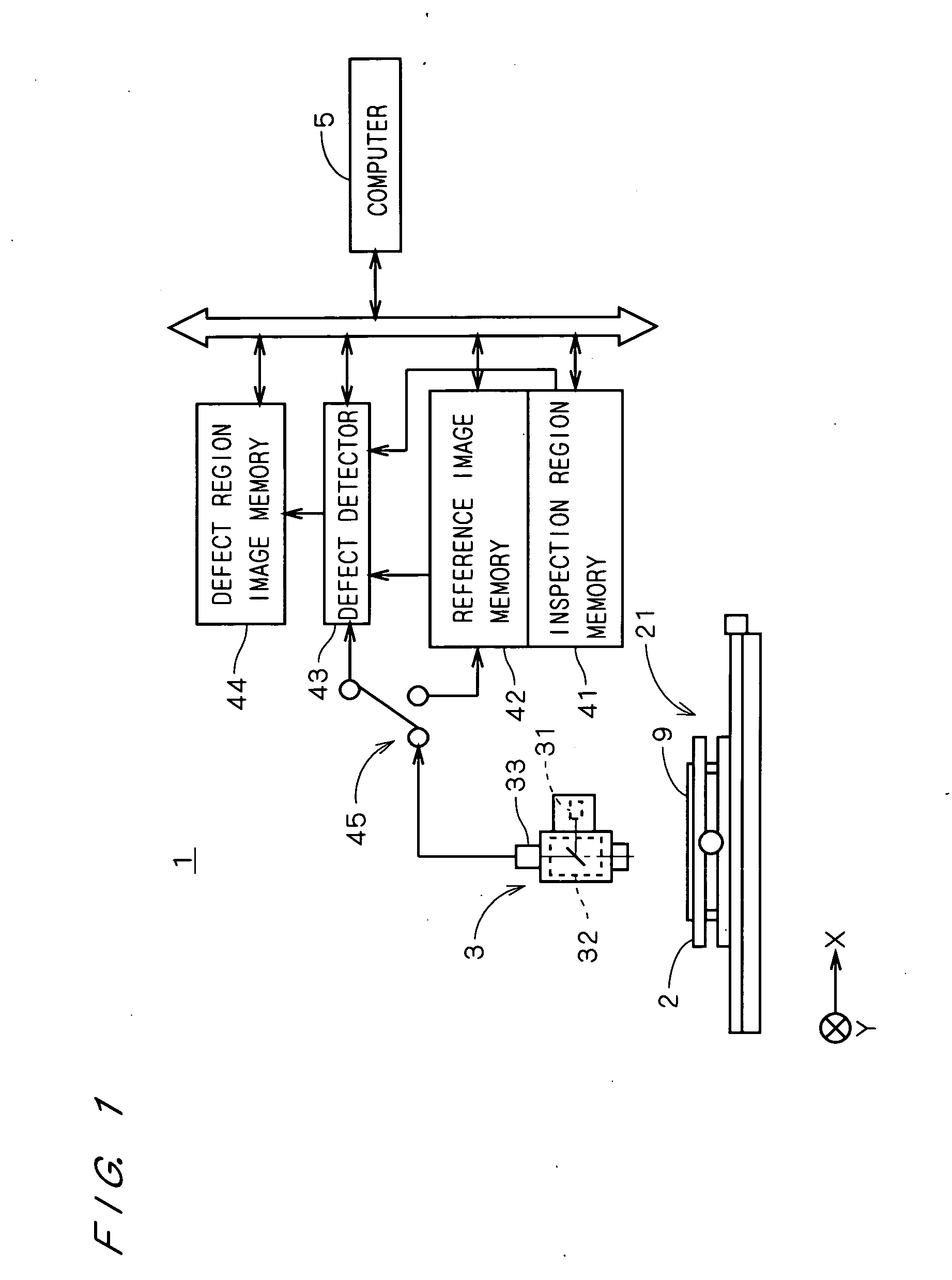 Defect detection apparatus and defect detection method