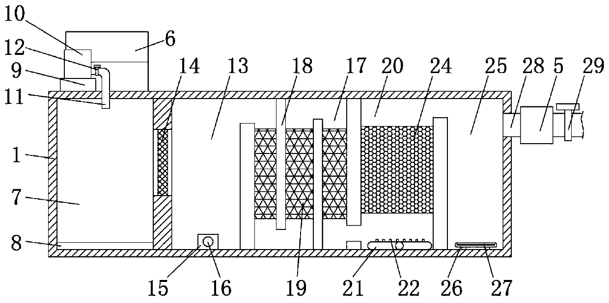 Water pollution monitoring and treatment service mechanism based on Internet of Things