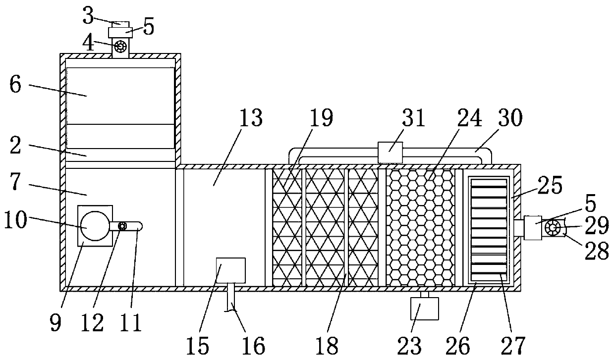 Water pollution monitoring and treatment service mechanism based on Internet of Things