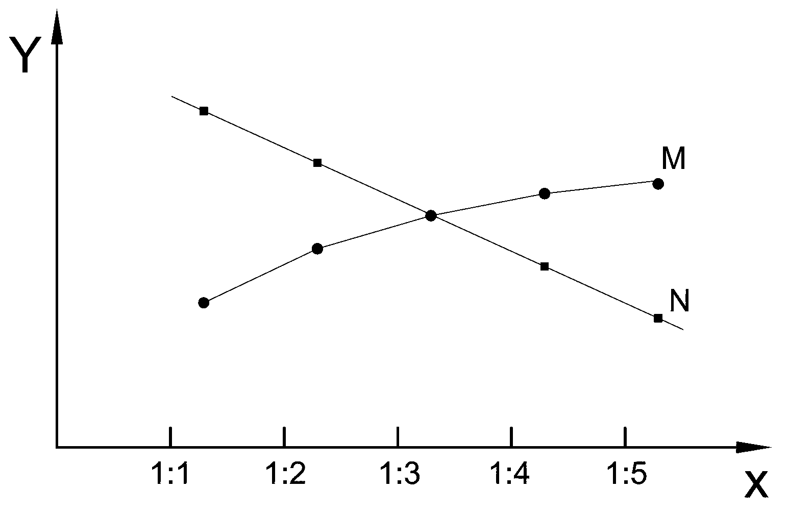 Nucleus-flocculating device