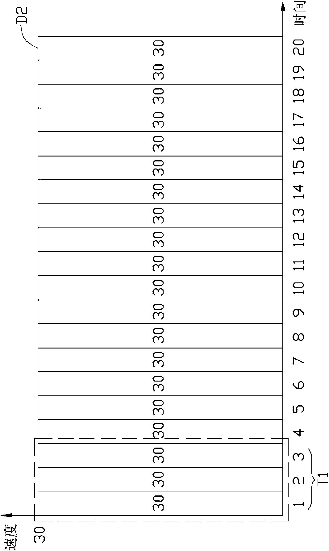 Computerized numerical control machine tool and acceleration-deceleration method thereof