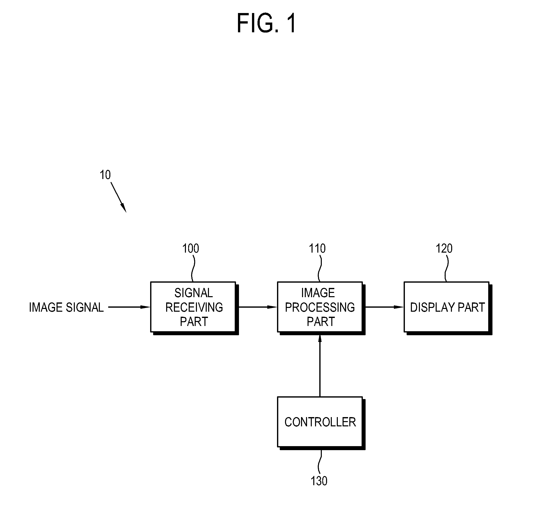 Display apparatus and image display method therein