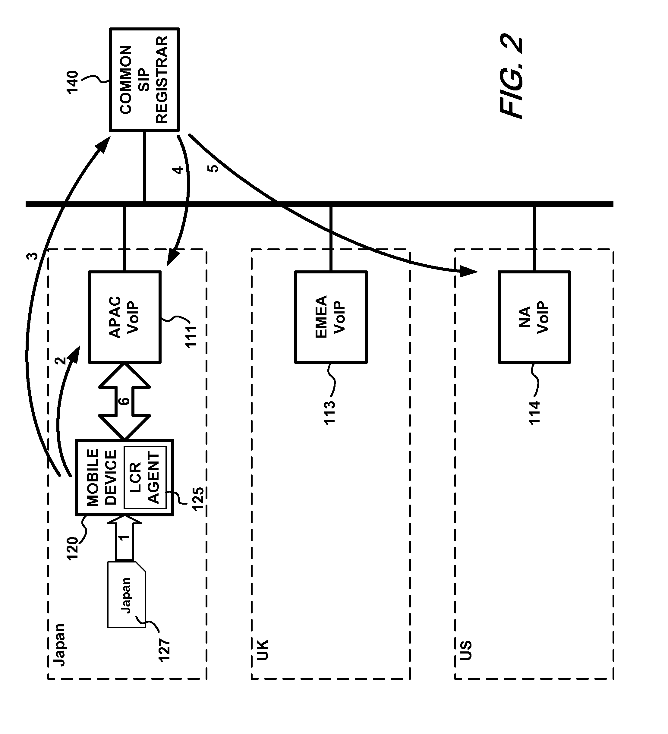 System and method for providing least-cost routing of voice connections between home and foreign networks using voice-over-ip infrastructure