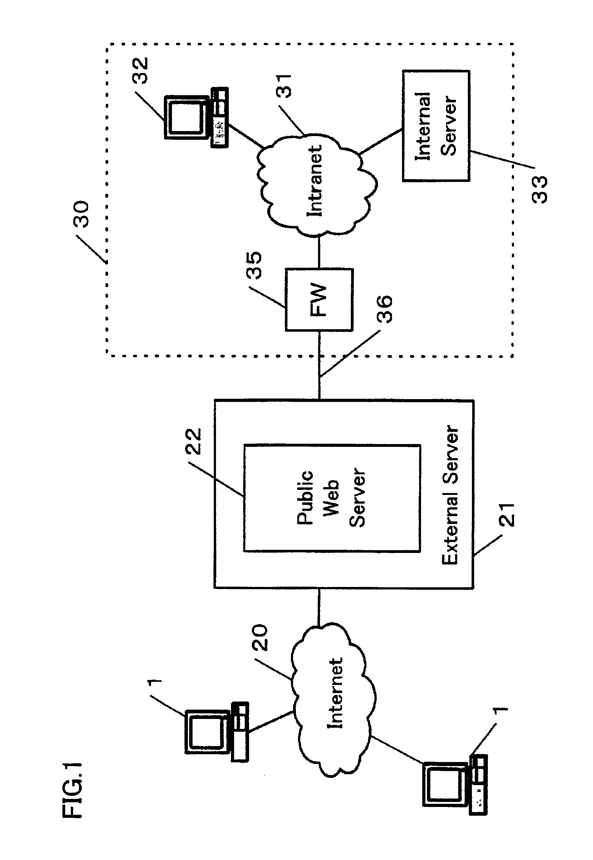 Schedule management system