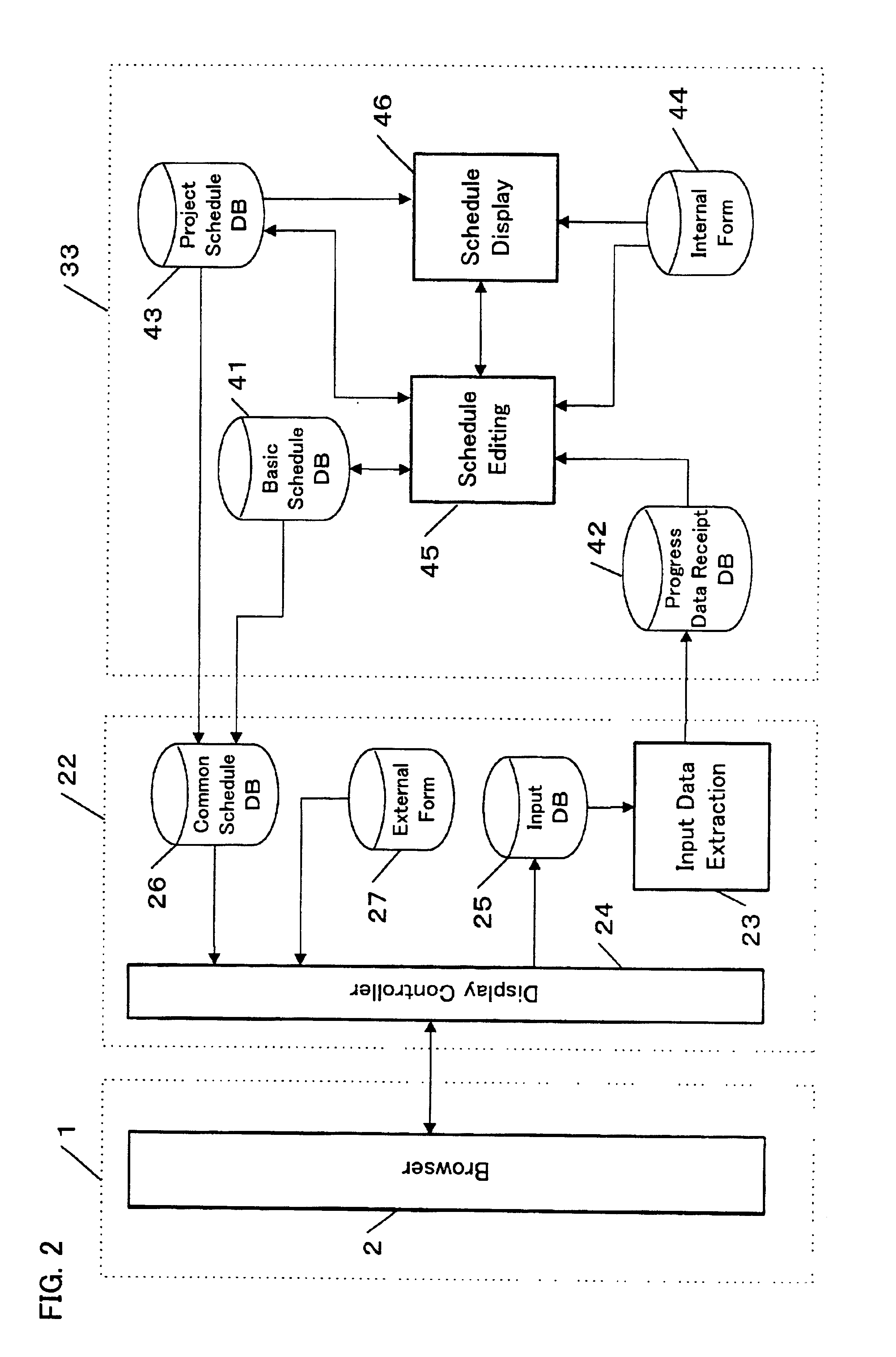 Schedule management system