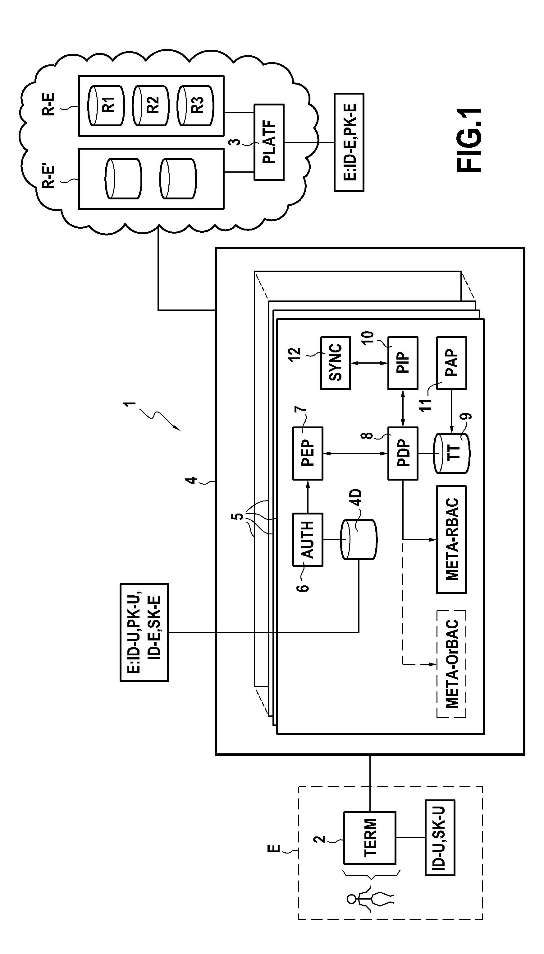 Method and a server for processing a request from a terminal to access a computer resource