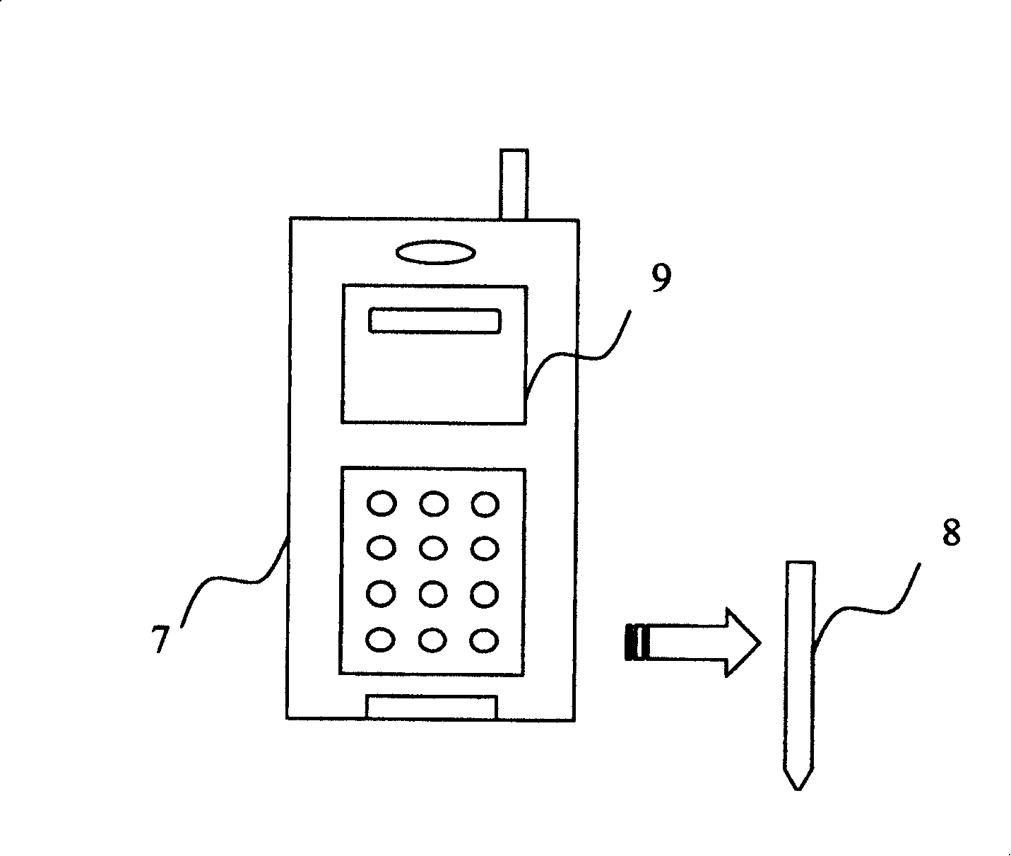 Non-contact type touch screen and method for realizing mobile communication terminal by same