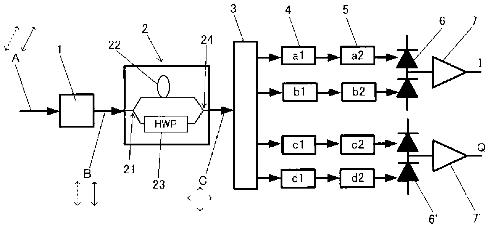 Light receiver