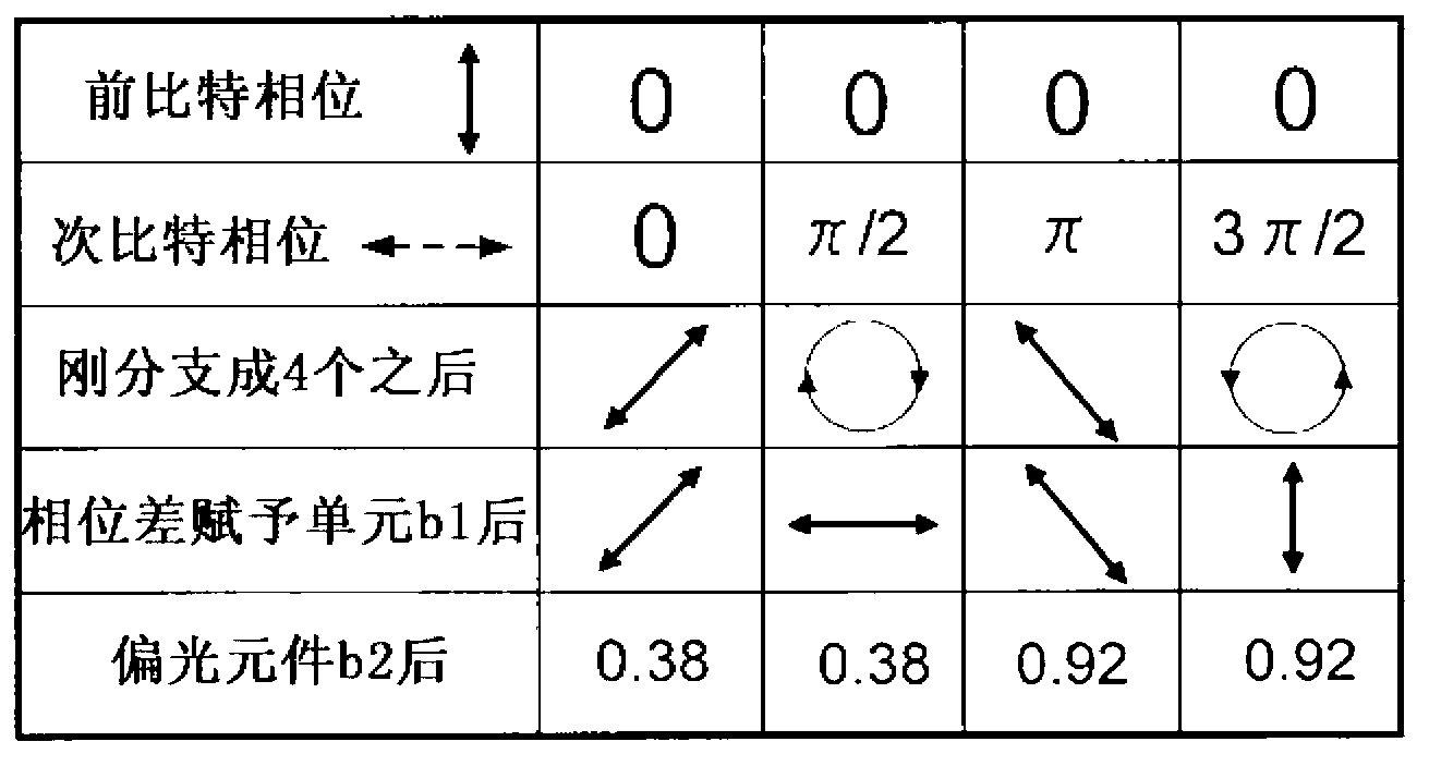 Light receiver