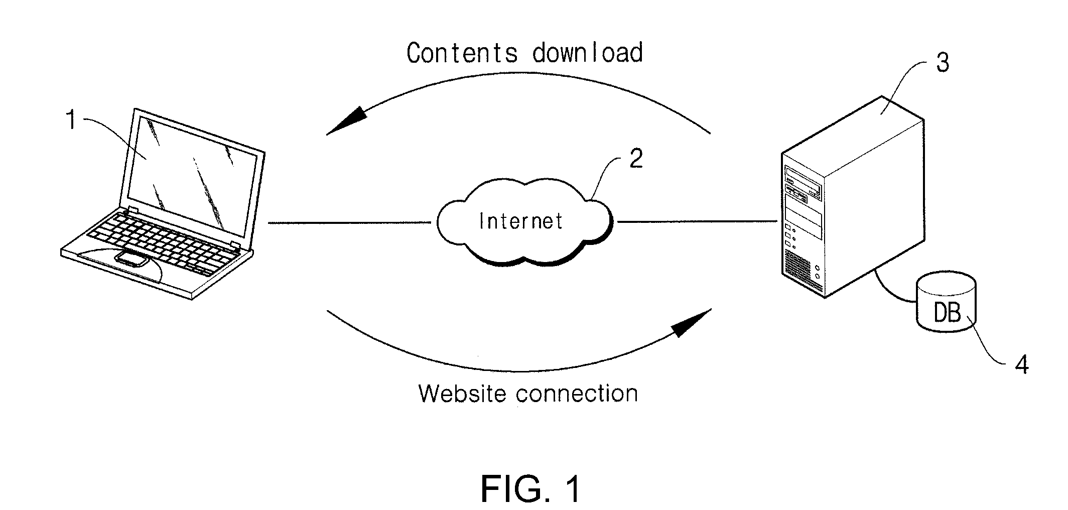 Mobile service system and method using two-dimensional coupon code