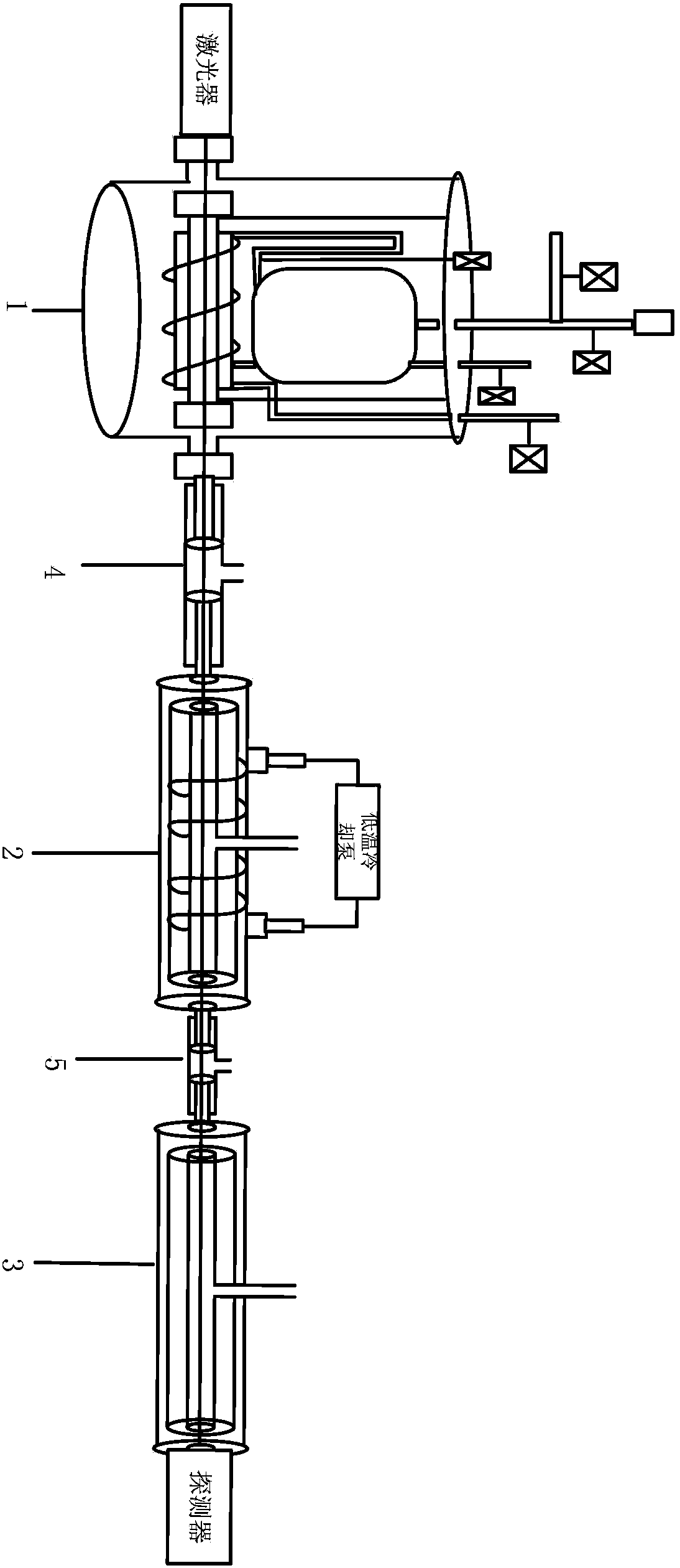 Multi-parameter temperature-controlled absorption cell device capable of simulating vertical atmospheric environment