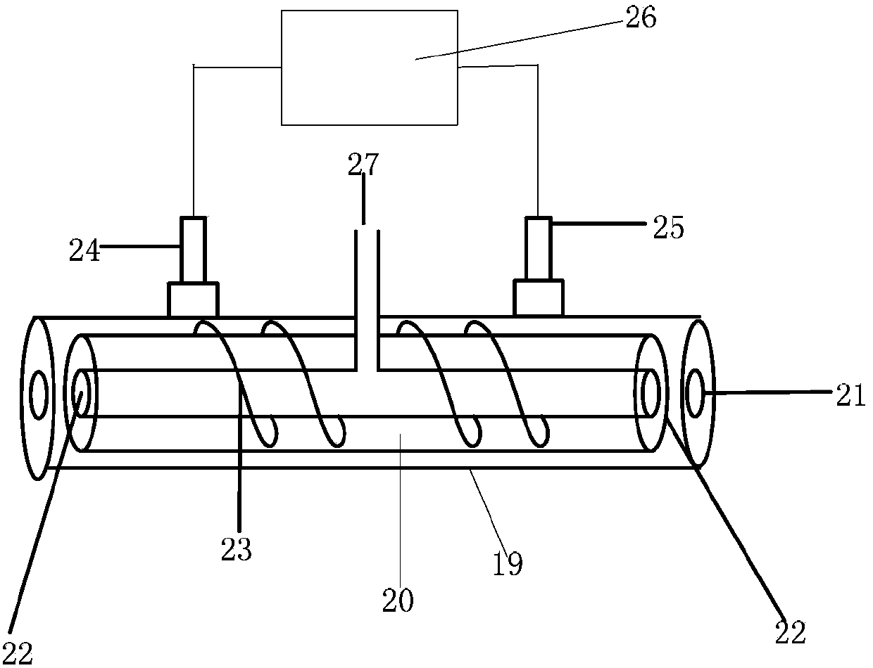 Multi-parameter temperature-controlled absorption cell device capable of simulating vertical atmospheric environment