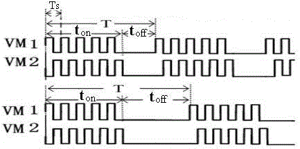 A Dimming Method Applicable to Electromagnetic Induction Lamp