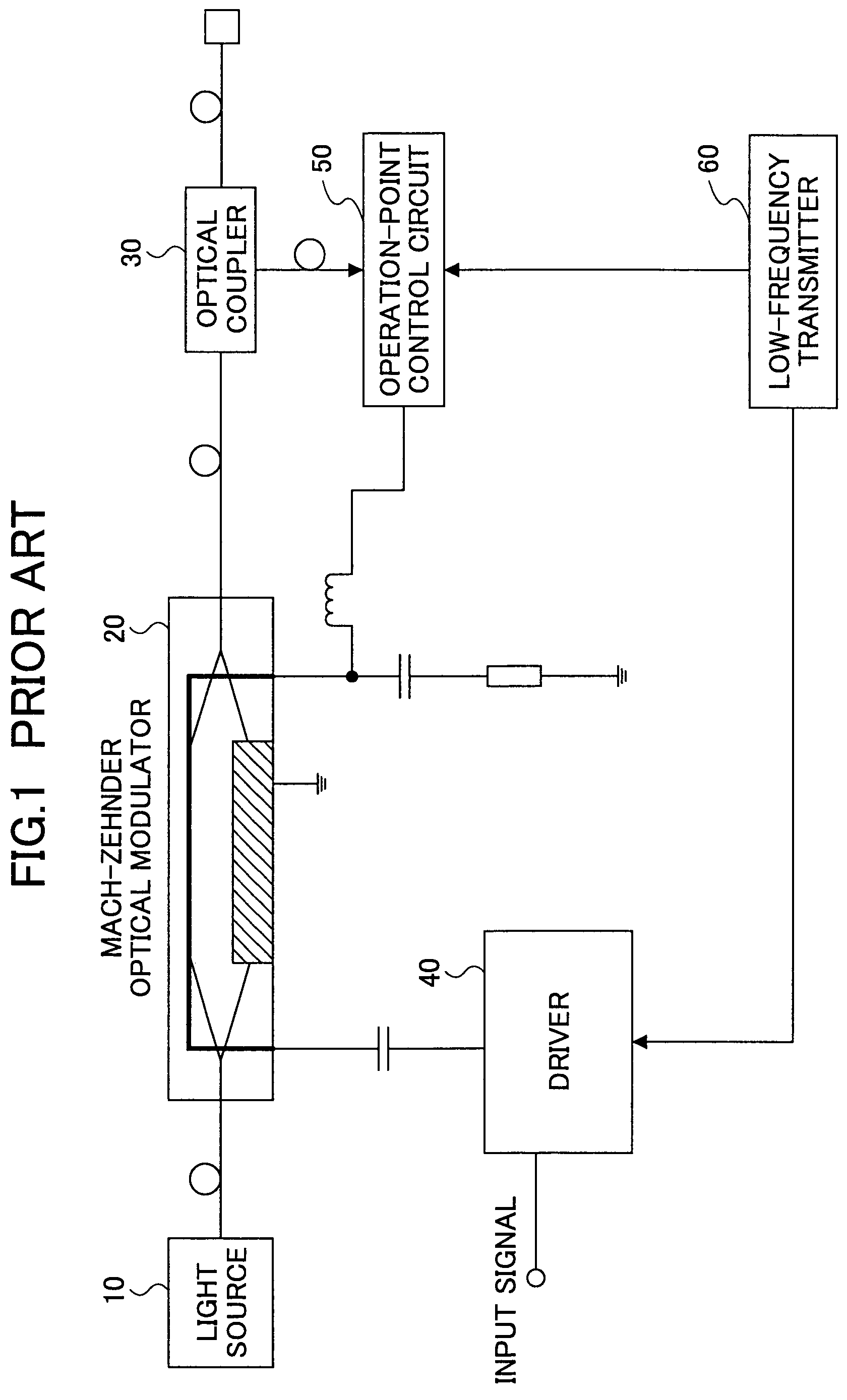 Optical transmitter and its control method