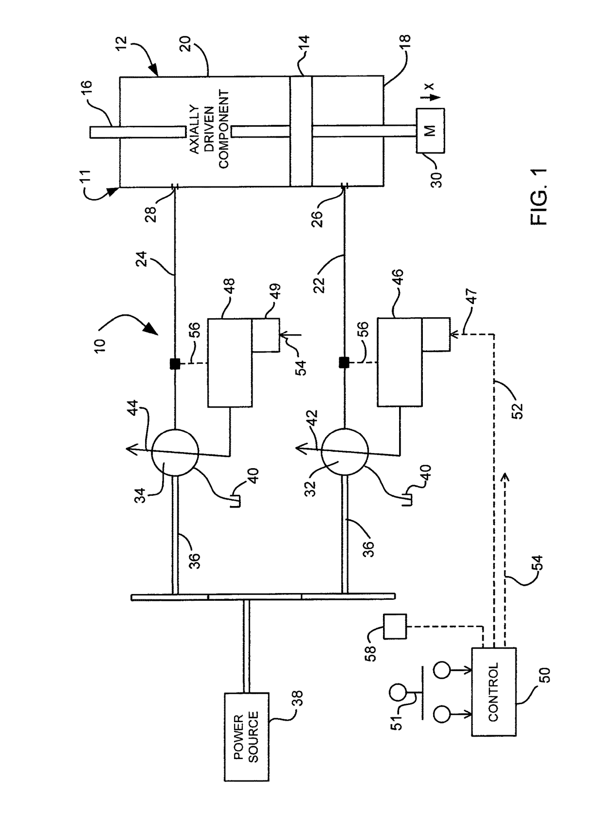 Velocity control for hydraulic control system