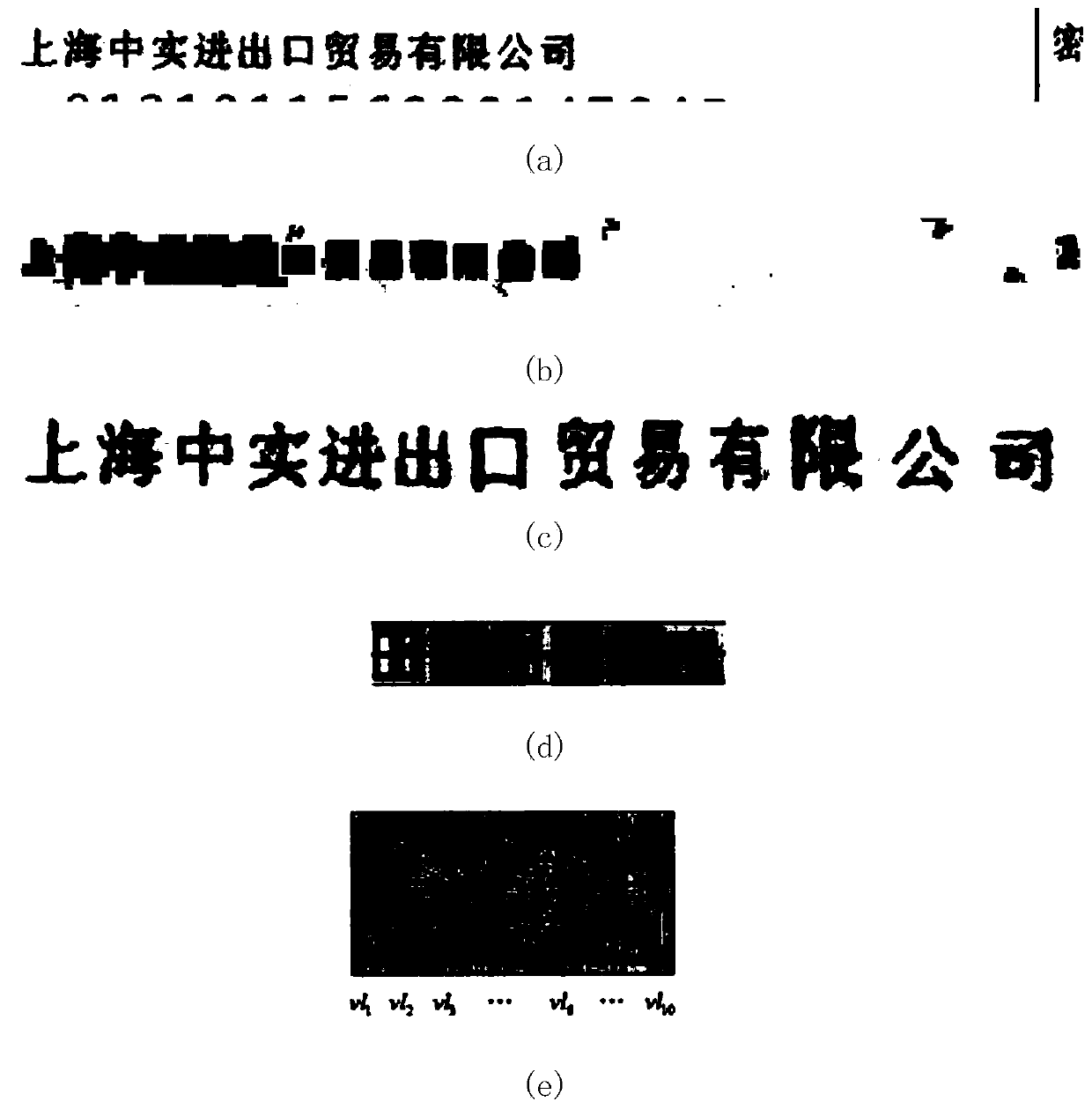 A Method for Localization, Segmentation and Recognition of Chinese in Natural Scene Images