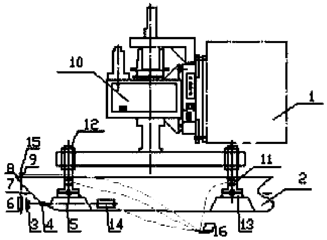 Ship manoeuvrability hydrodynamic testing device and method