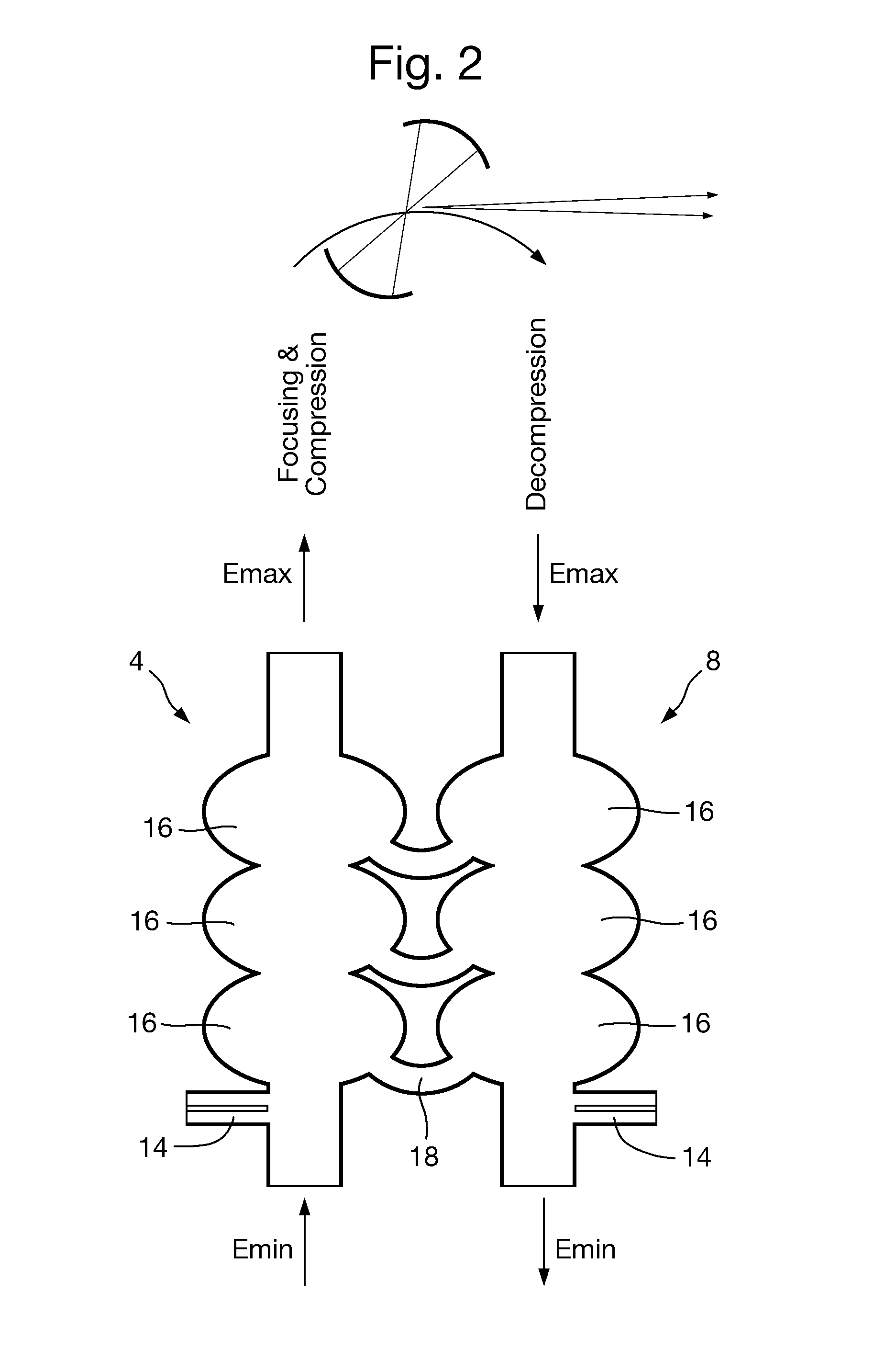 X-ray generation