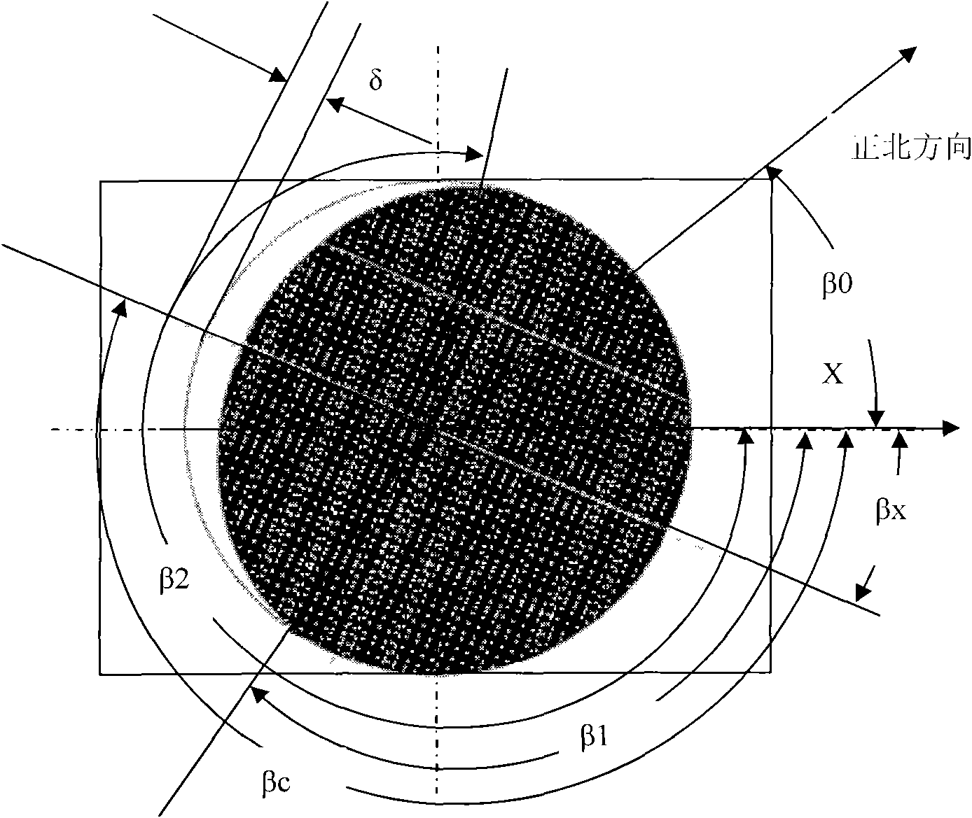 Omnibearing tilt sensor based on machine vision