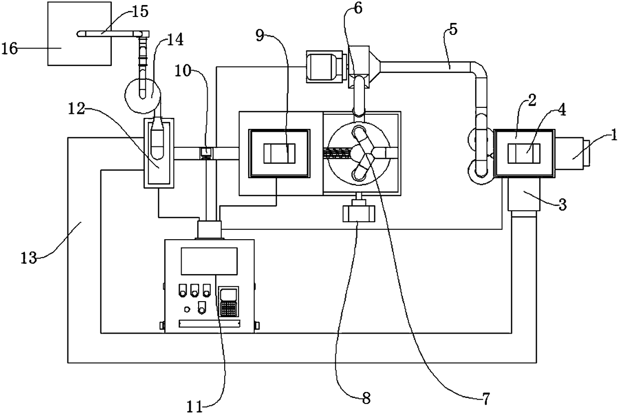 Sewage treatment and reutilization circulating system