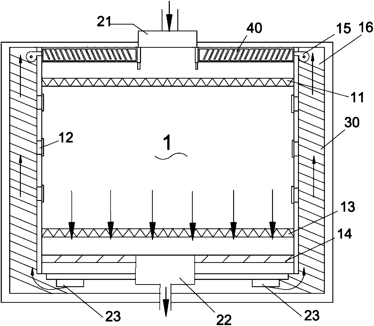 Air Purification System for Circulation Cyclone Dust Removal