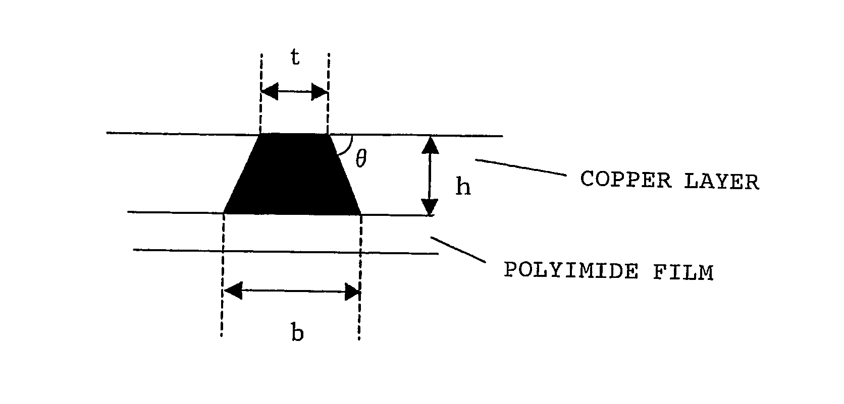 Two-layer flexible substrate