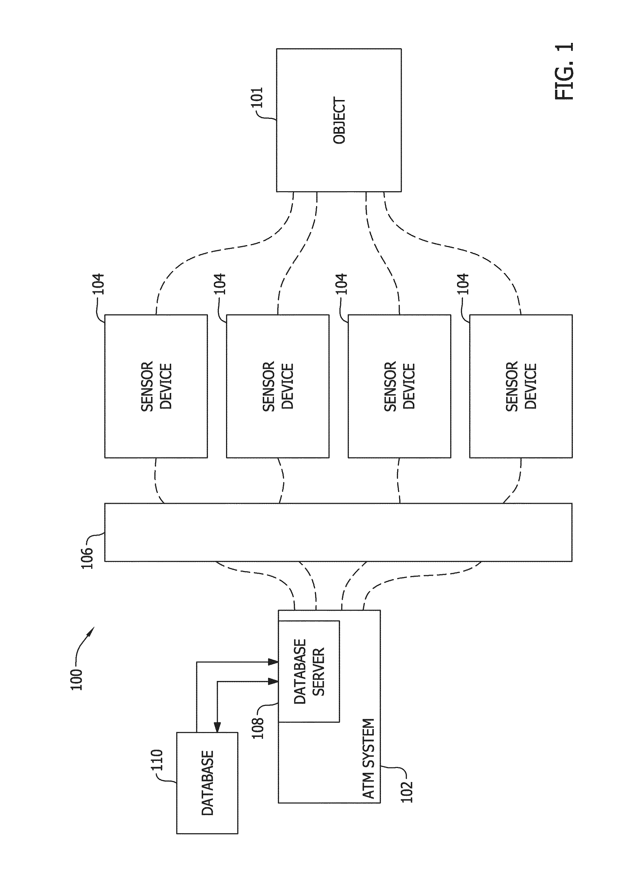 Systems and methods for monitoring airborne objects