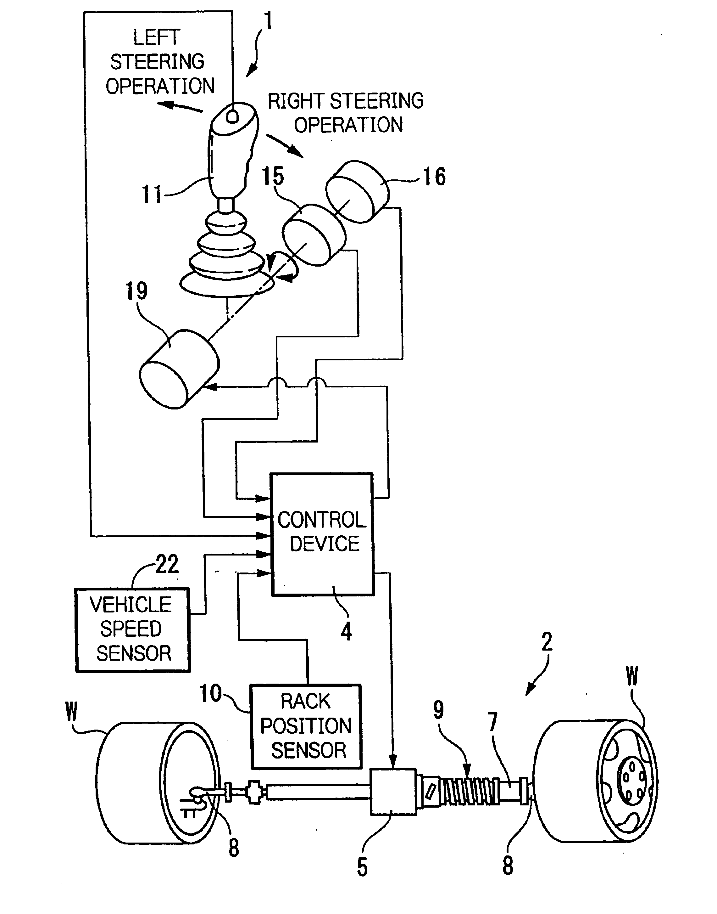 Steering apparatus for vehicle