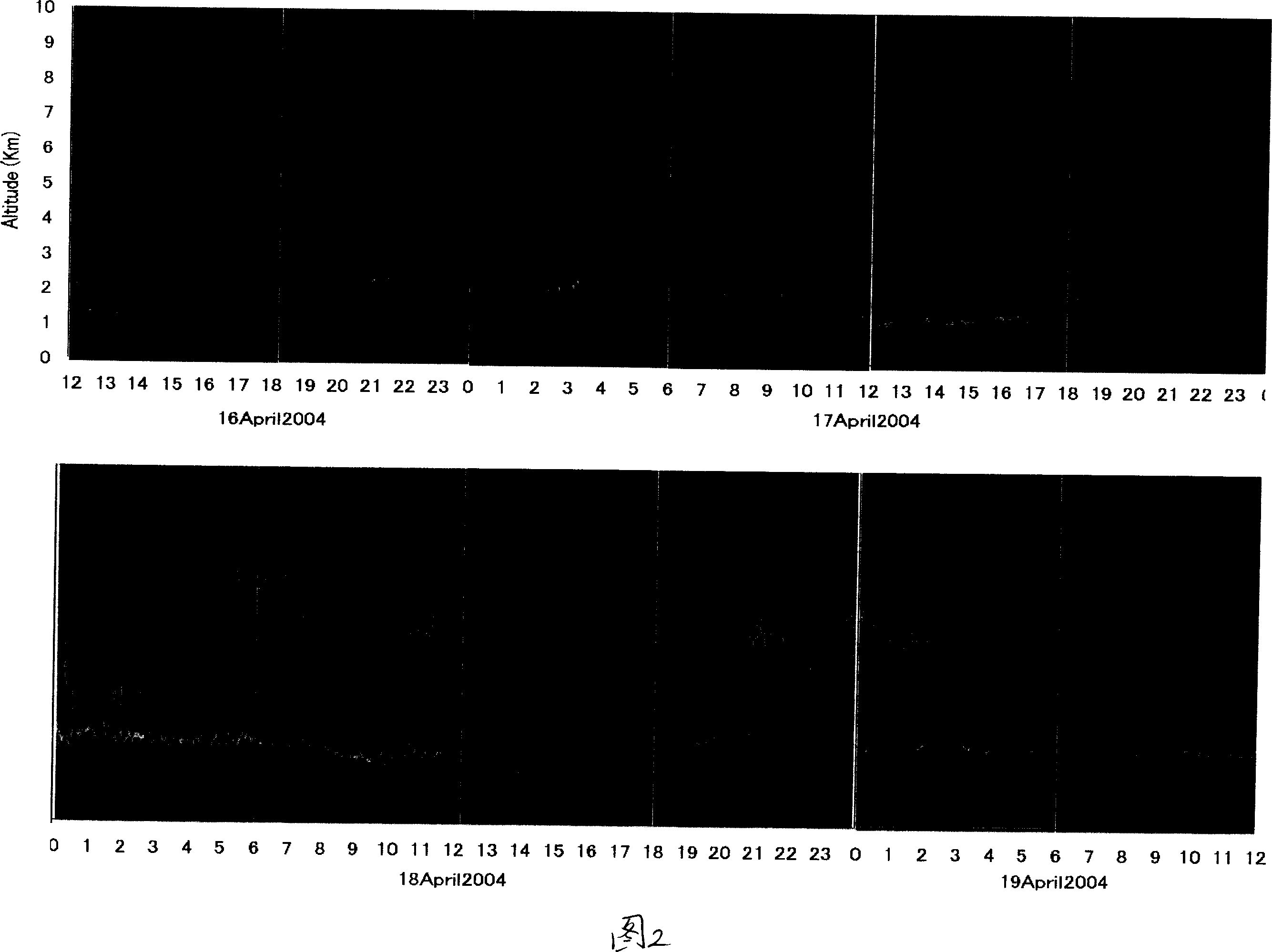 Lidar transmission-type confocal optical transceiver system