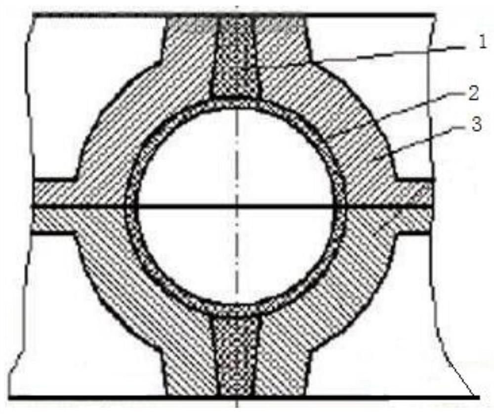 A high-strength, low-sulfur, high-manganese inoculated gray cast iron material and its melting and pouring process