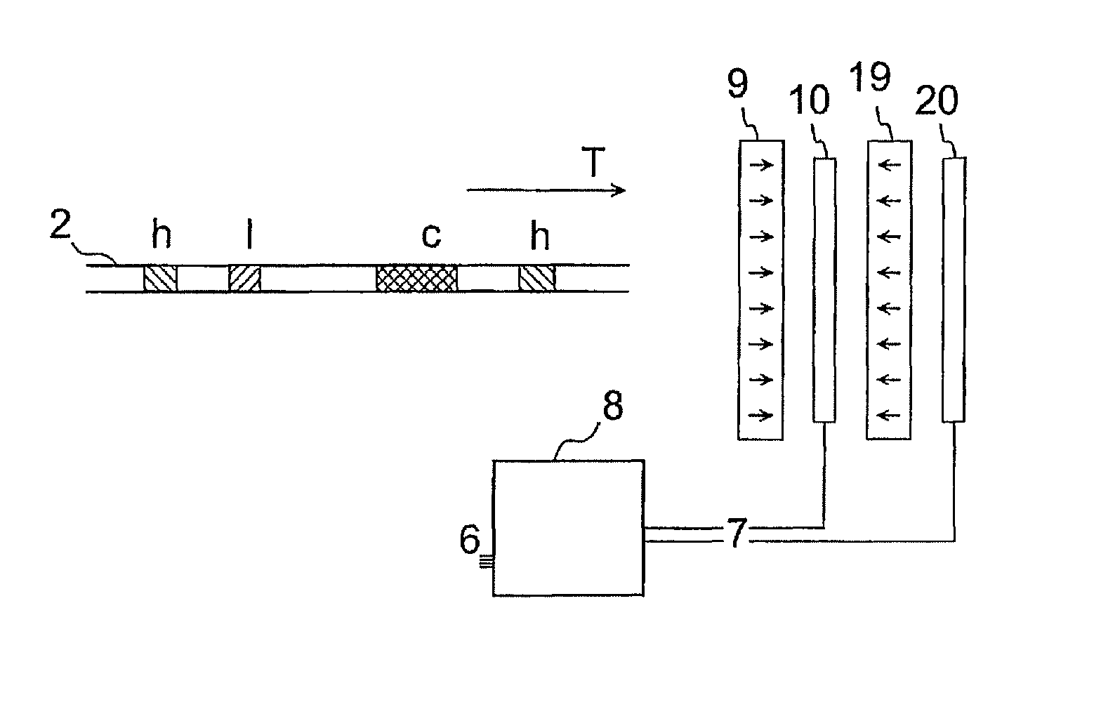 Method and device for testing value documents